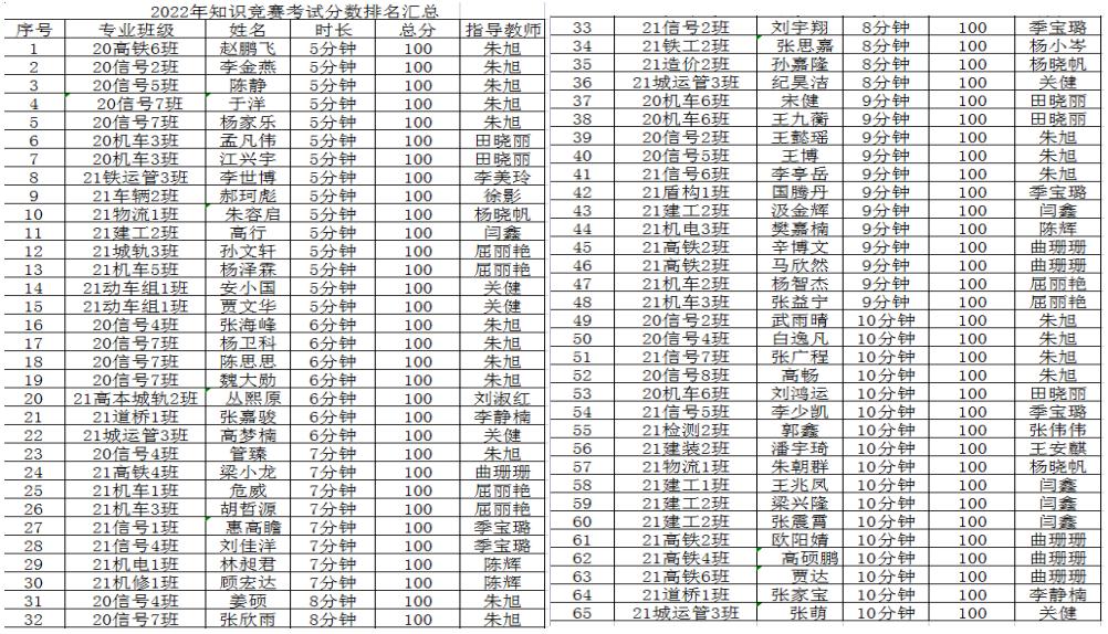 微信截图_20220416192006.jpg