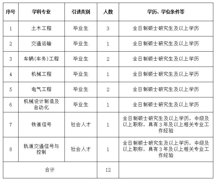 微信图片_20230916193411.png 微信图片_20230916193411.png