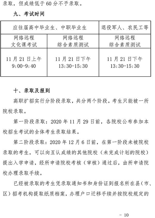 2_哈尔滨铁道职业技术学院2020扩招章程网络测试版-10 拷贝.jpg