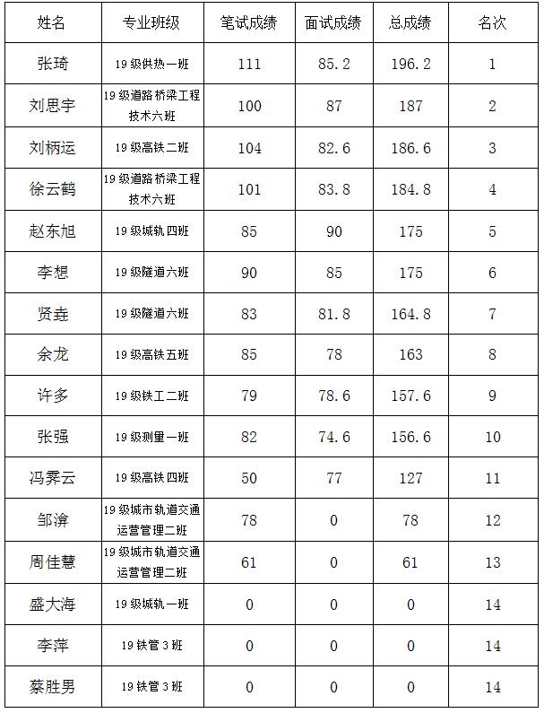 微信截图_20211019110930.jpg 微信截图_20211019110930.jpg